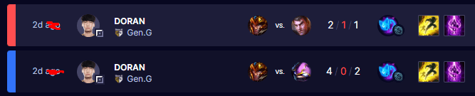 Indeed, before facing T1, Doran had used Jarvan IV Top Lane in 2 matches against ranged champions - source: Probuildstats