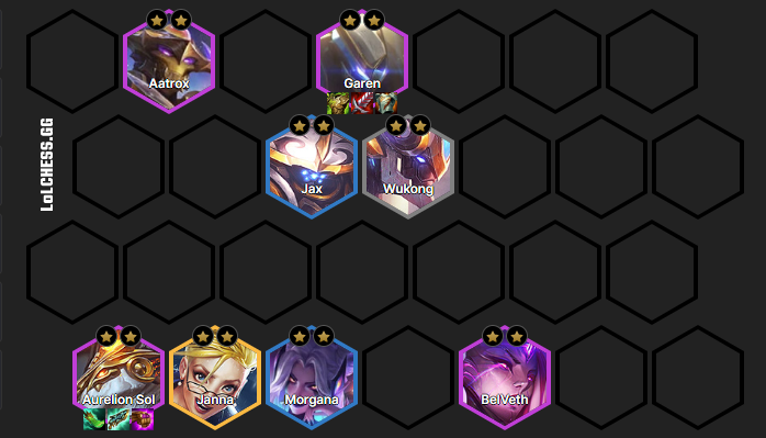 The completed composition at the end of the match with Aurelion Sol as the main carry - source: LoLChess