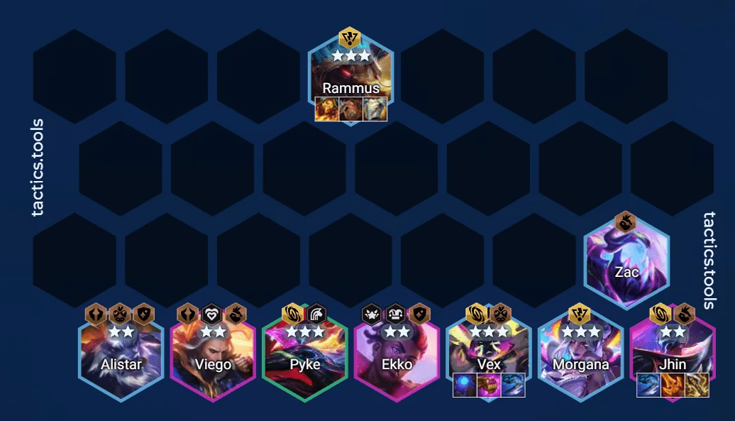 The complete team composition players should aim for by the end of the game - source: Tactics.tools