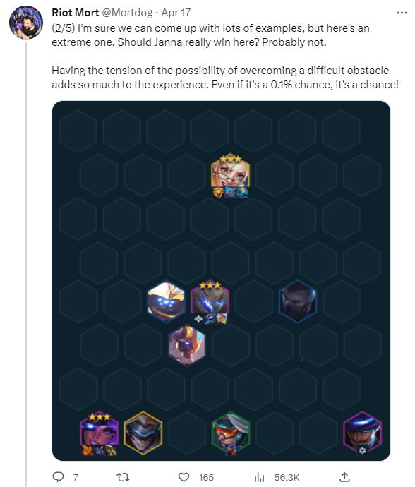 For Riot, even with just a 0.1% chance of winning, there is still hope for players - source: Twitter NV
