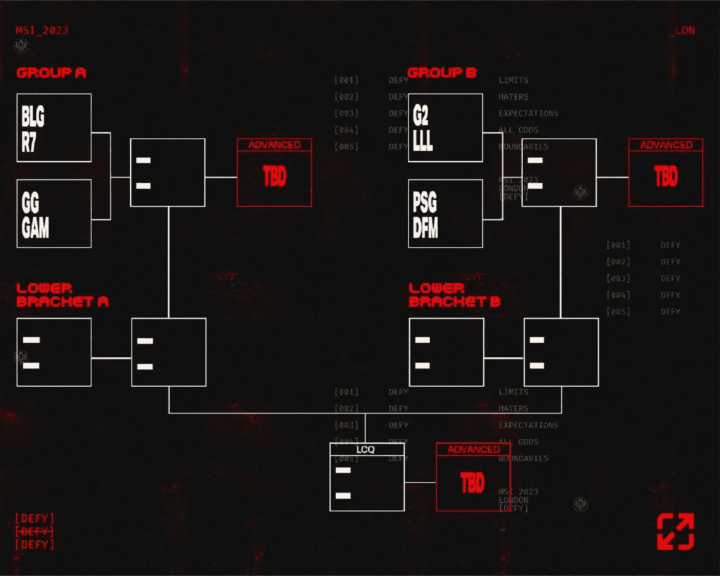 GAM's journey is predicted to be very challenging - source: Twitter