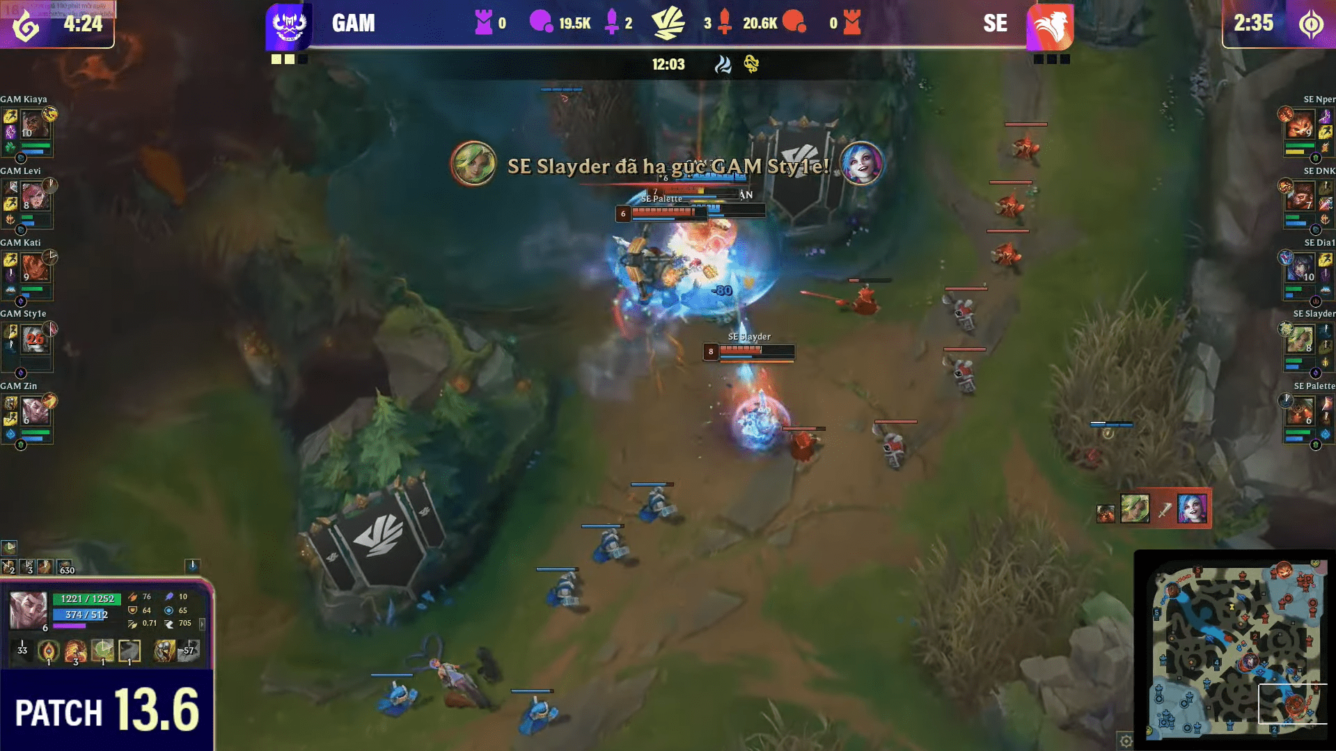 If GAM's Bot Lane had not been exploited too much in game 3, the match could have ended sooner