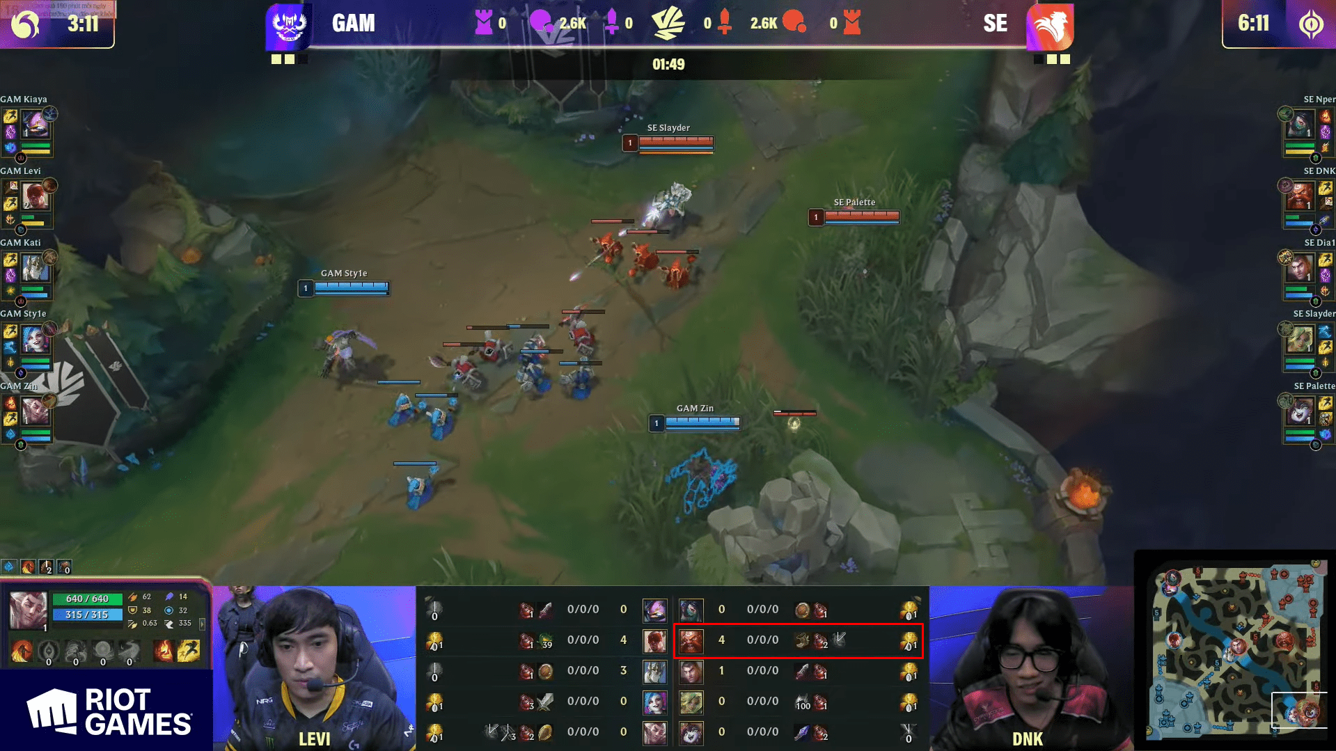 DNK bought Boots instead of jungle item - source: YouTube