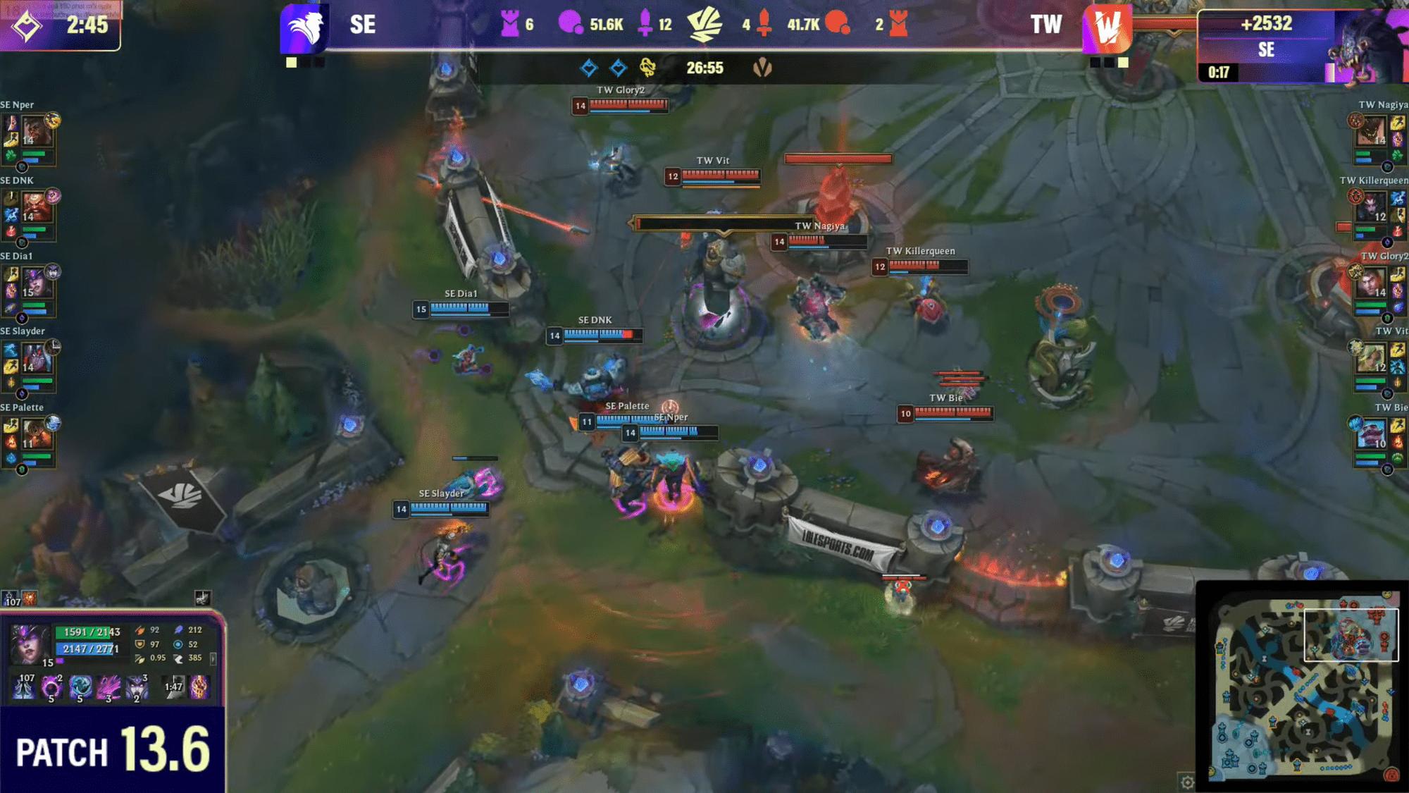 SE also did not perform well - source: YouTube