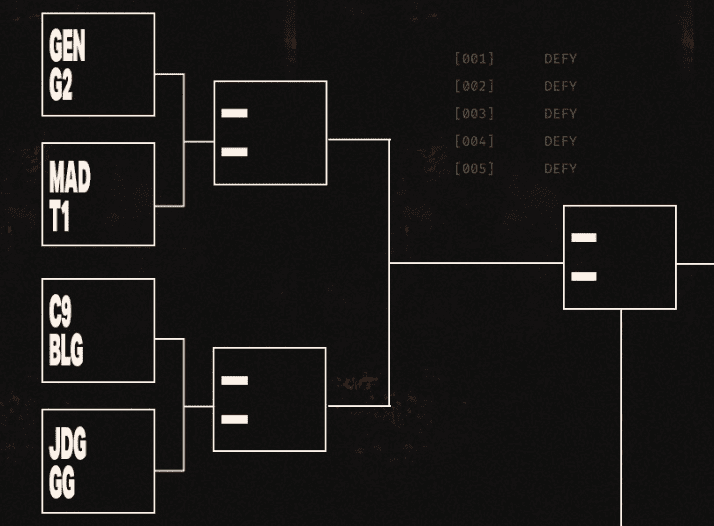 The matchups for the MSI 2023 Play-In Stage have been determined