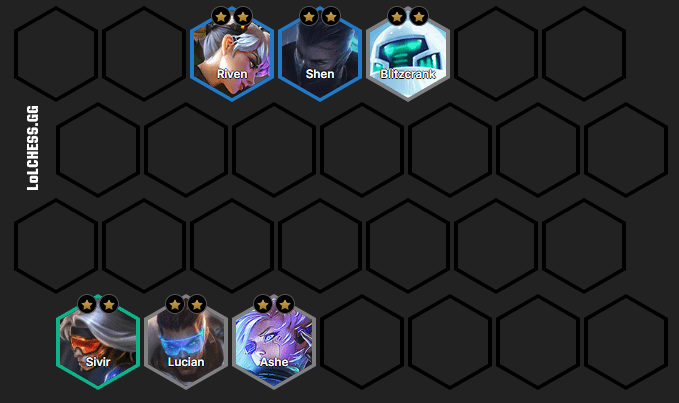 Shen and Riven will have very strong tanking abilities in the mid-game - source: LoLChess