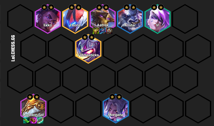 Complete composition with Aurelion Sol as the carry supported by the Protectors - source: LoLChess