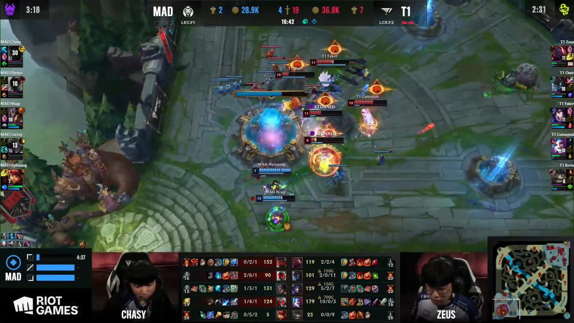 Game 3 went by extremely quickly