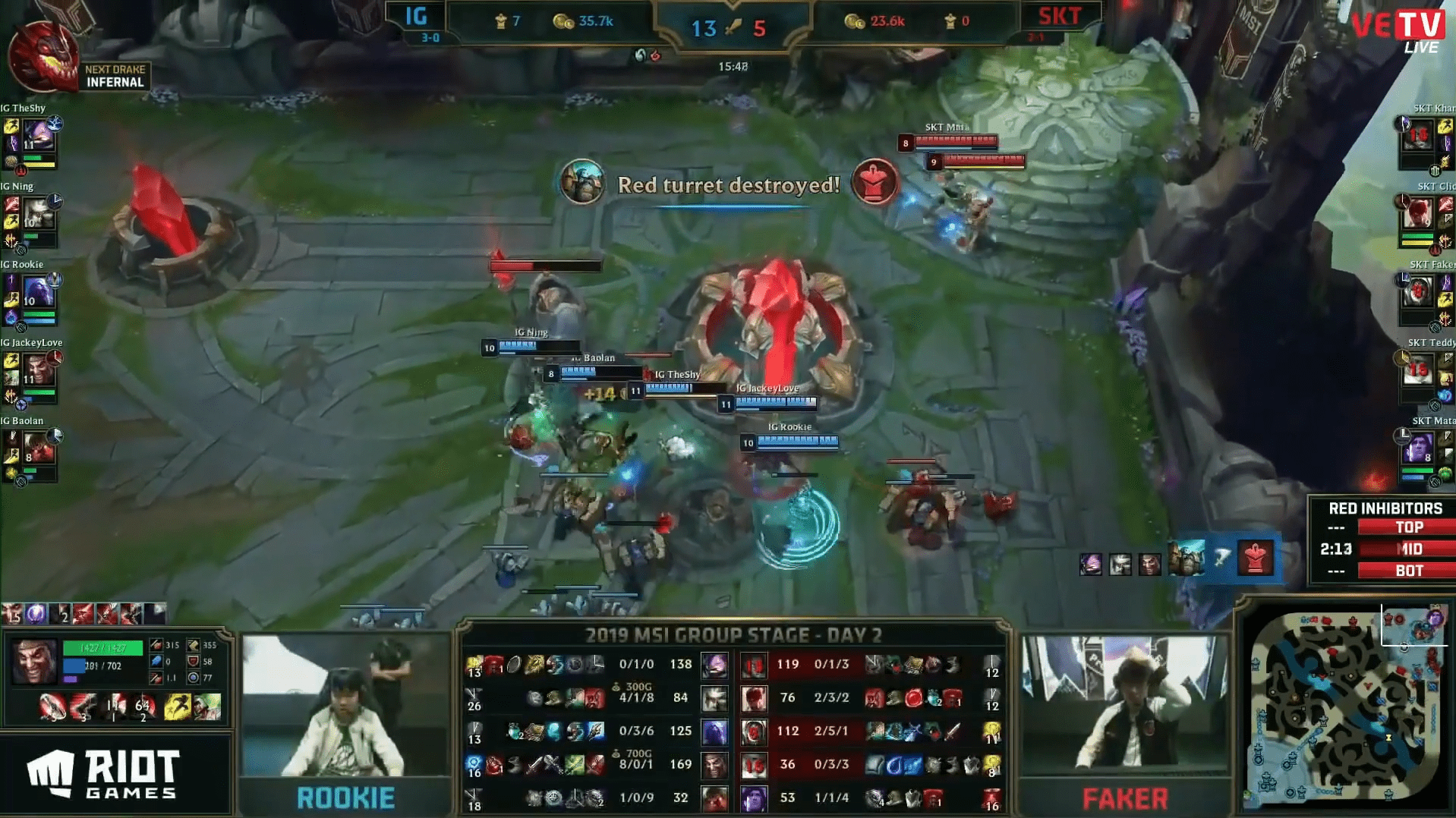 Many fans recall Faker's 'sad memory' at MSI 2019