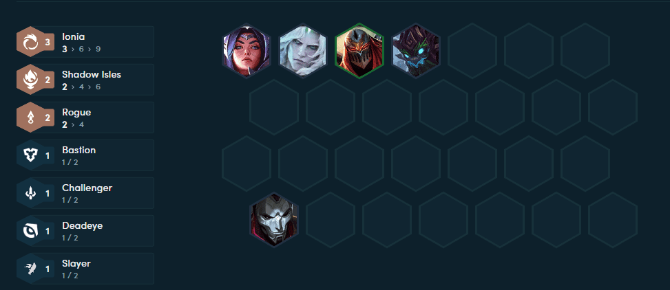 Ideal starting composition with Viego and Zed as main damage dealers