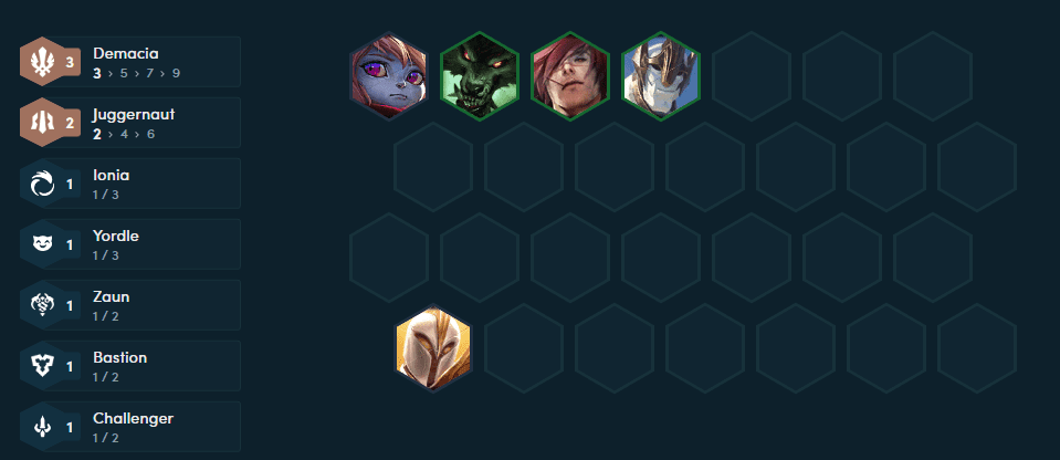 Ideal starting team composition with 3 Demacia