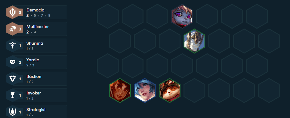 The team composition players should aim for at the start of the game