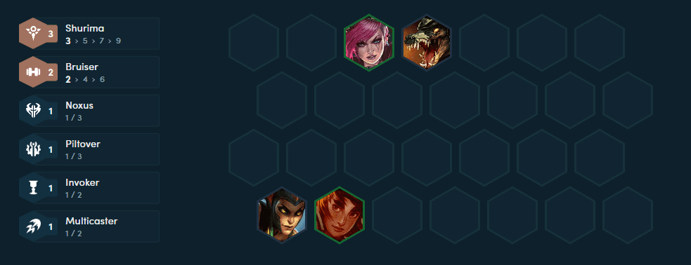 The ideal starting composition players should aim for
