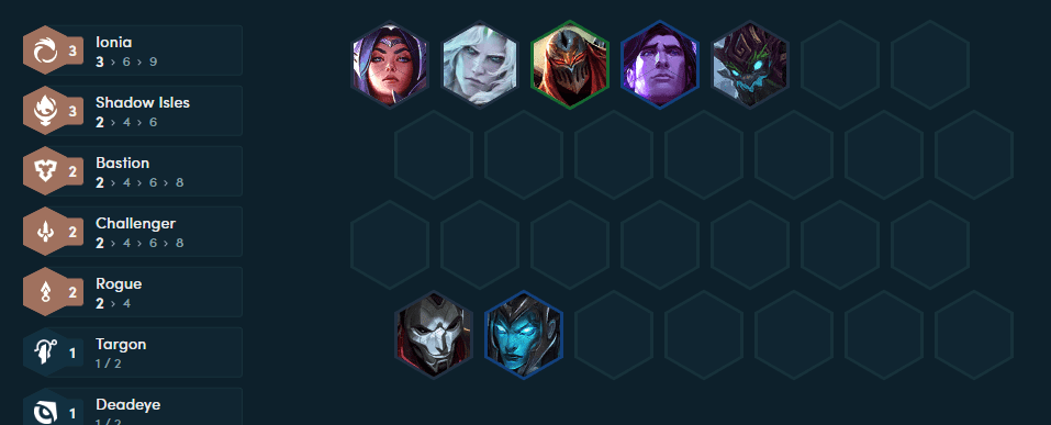 The addition of Taric and Kalista will make the player's composition very strong in the mid-game