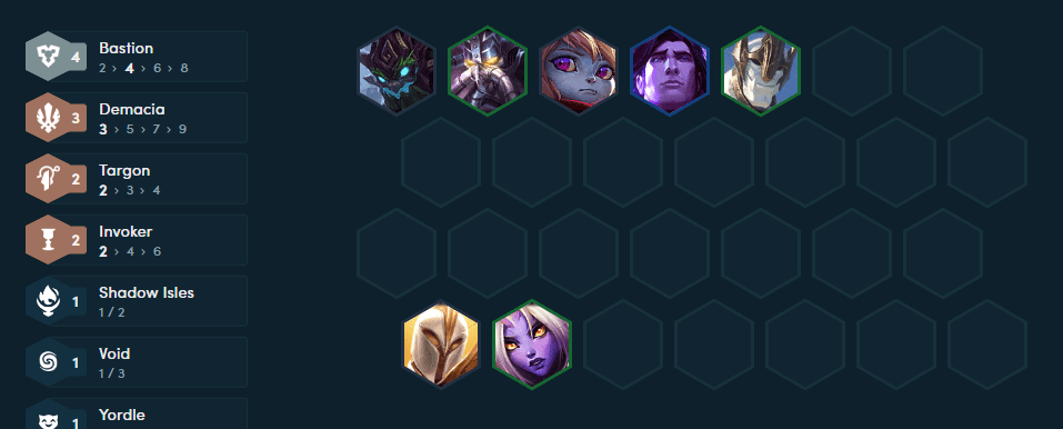 The 4 Guardian bonus is crucial for maintaining health and leveling up consistently