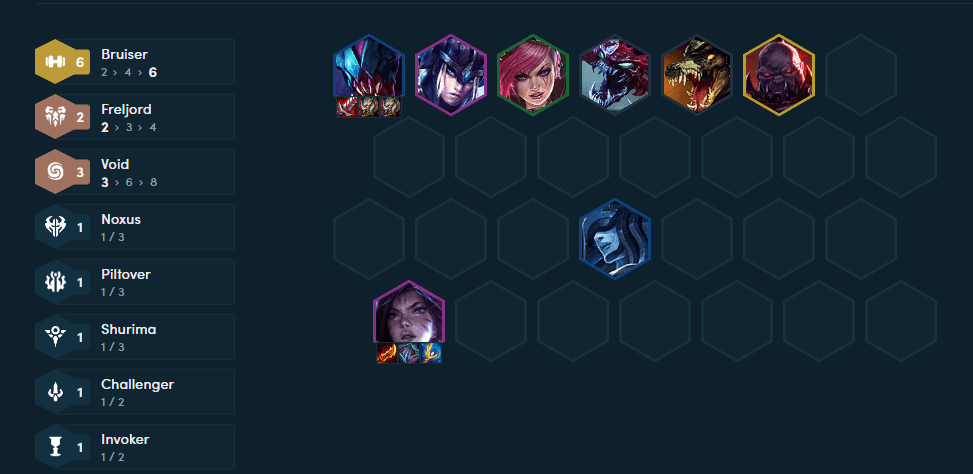 Complete composition at level 8 with the 6 Brawler threshold