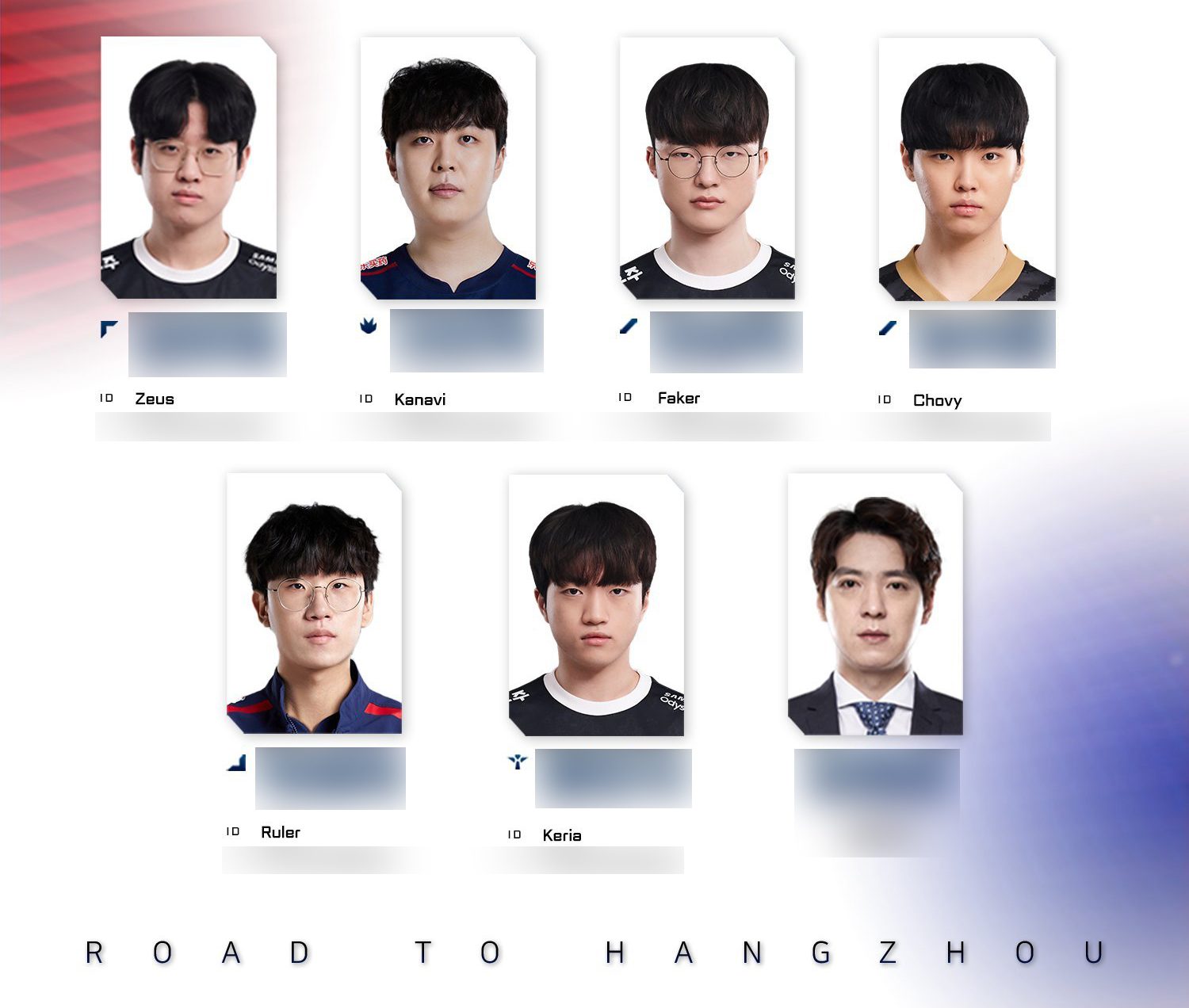 The LCK region has not sent any representatives to participate in this round