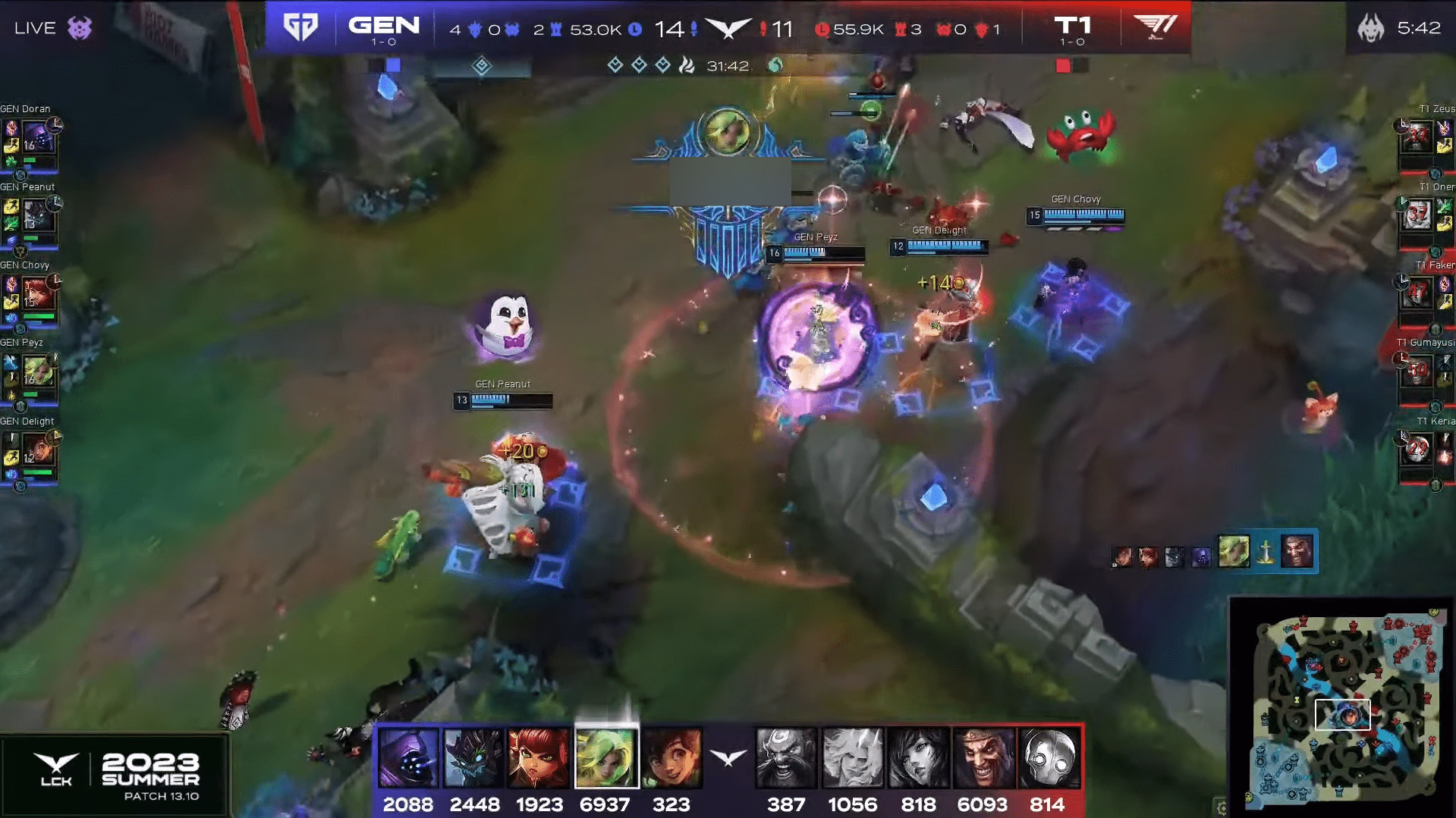 Peyz's Zeri is absurdly strong