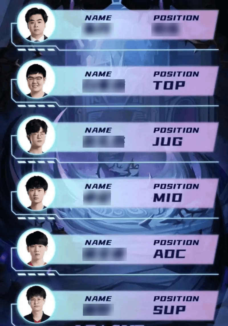 China's representative team for ASIAD in League of Legends