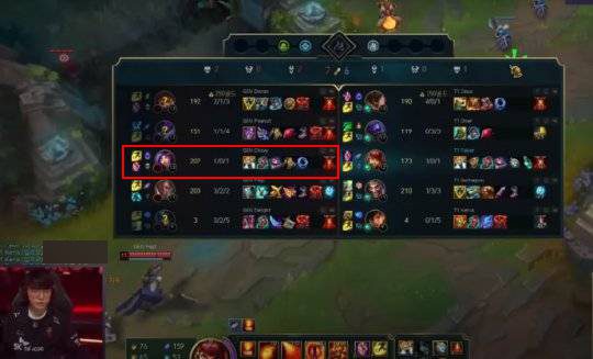 Faker has an extremely simple way to detect Neeko