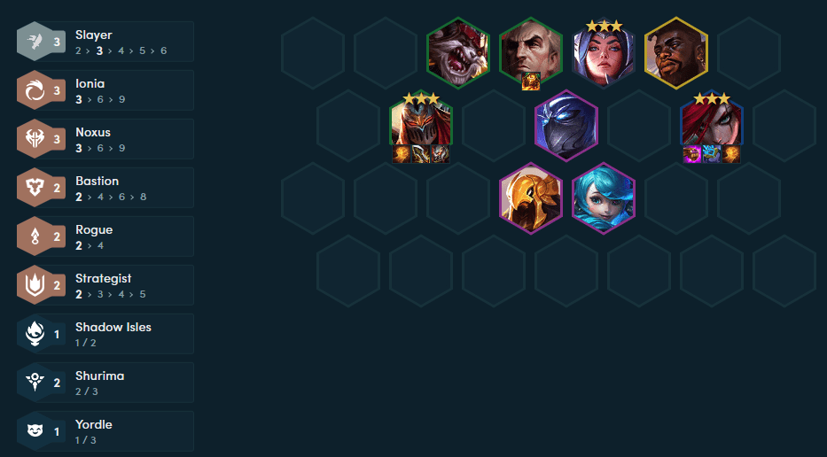 Late game composition at level 9 or with a Strategist's Crown