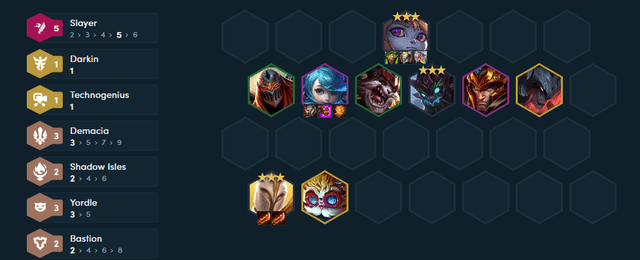 Aatrox, Heimerdinger are strong options at level 9 for this composition