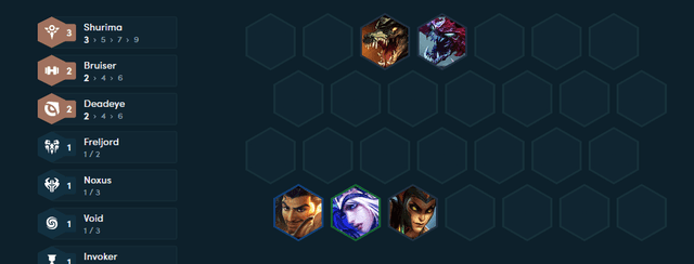 Ideal starting composition with Akshan as the main carry