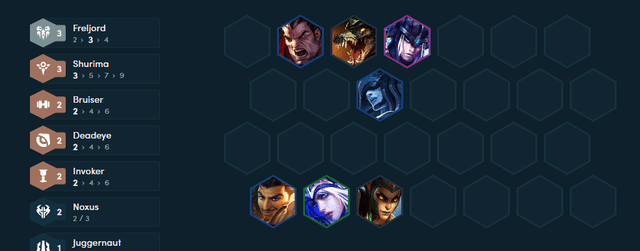 Players should stay at level 7 for a while to find ways to push Akshan to 3 stars