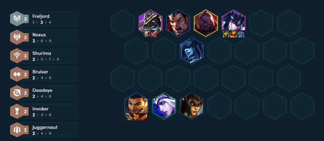 Aatrox and Heimerdinger are strong options at level 9 for this composition