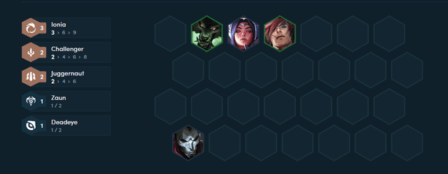 An ideal starting composition with 3 Ionia
