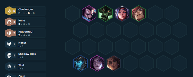 Challenger champions can effectively utilize both magic and physical damage items