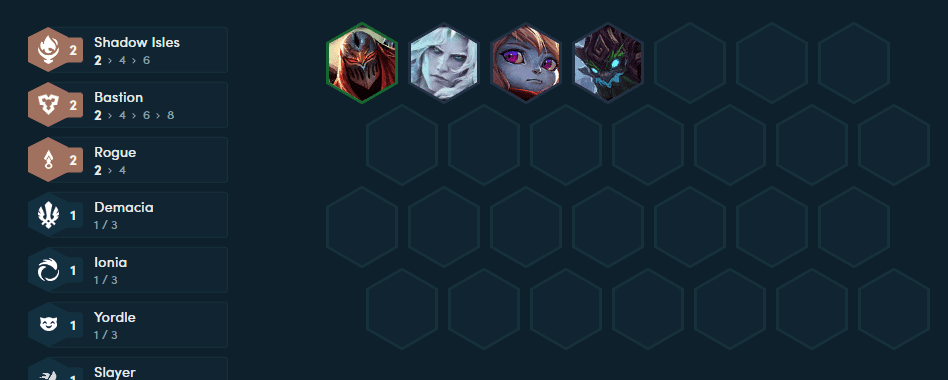 The starting composition players should aim for