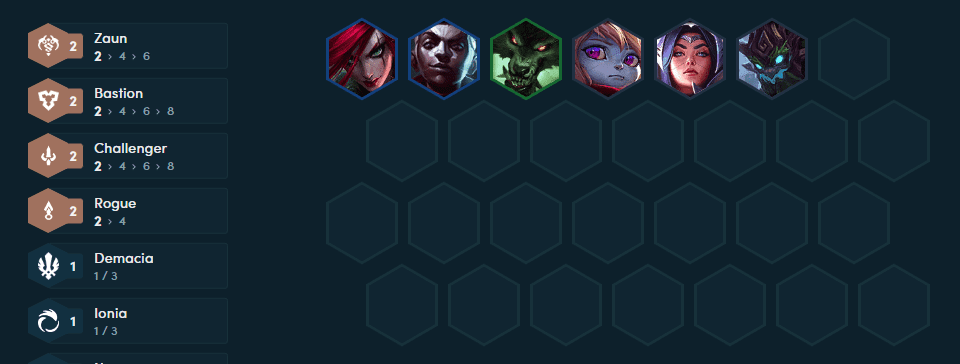 The composition that maintains health at level 6 players can use
