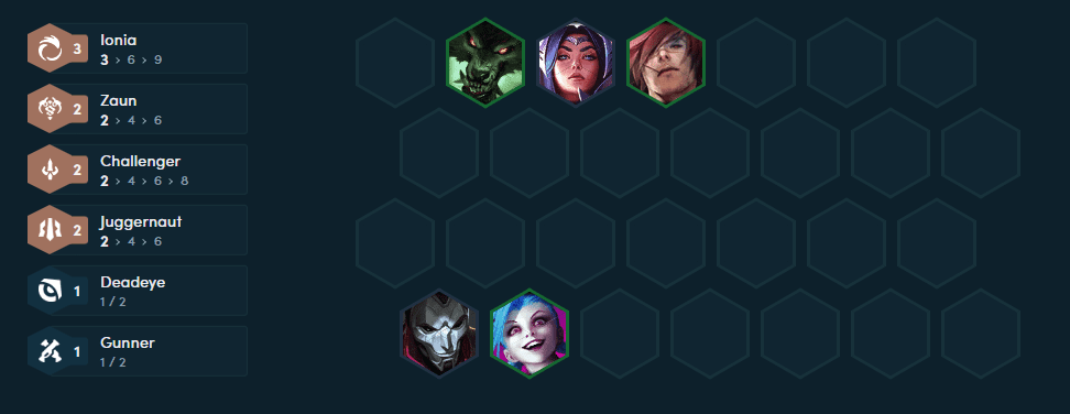 The composition players should aim for in the early game