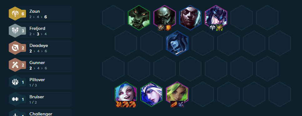Complete composition at the end of the game with 6 Zaun threshold