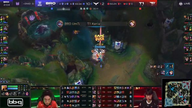 But in the end, T1 still faced defeat