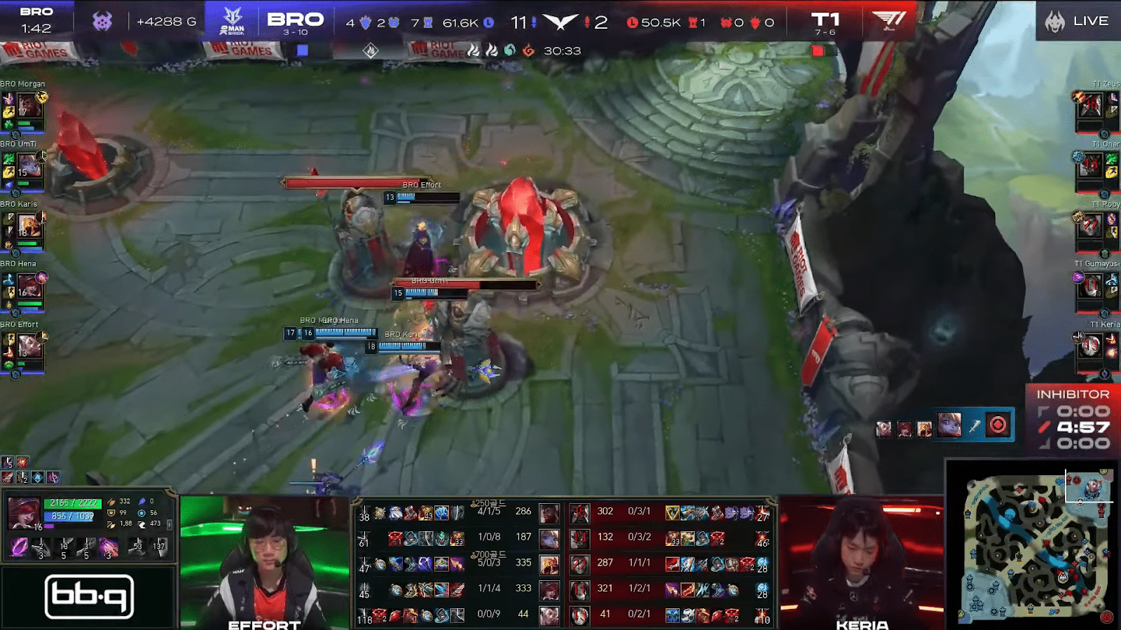 The recent loss to BRO has raised further questions about the performance of T1 players