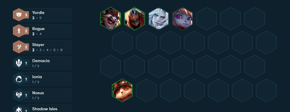 The ideal starting team composition players should aim for
