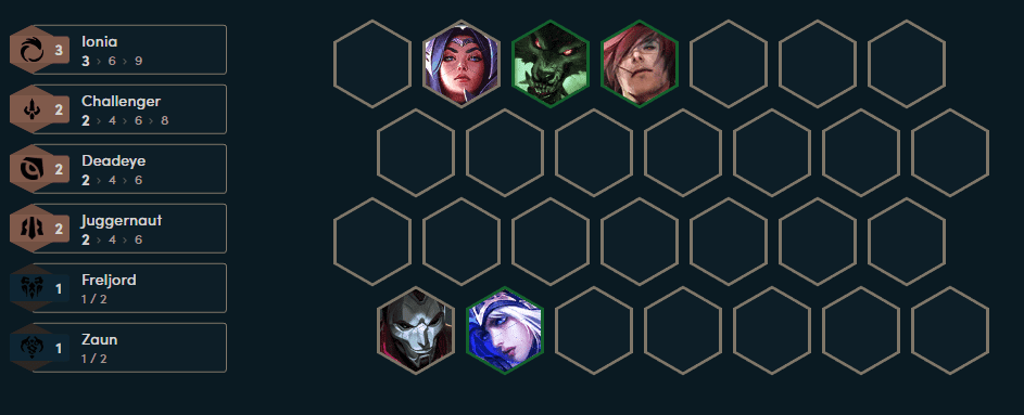 The ideal starting composition with the 3 Ionia synergy