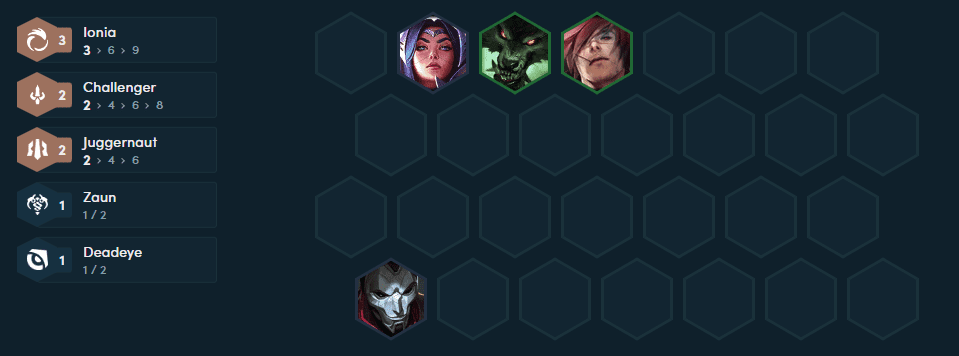 Ideal starting team composition with 3 Ionia