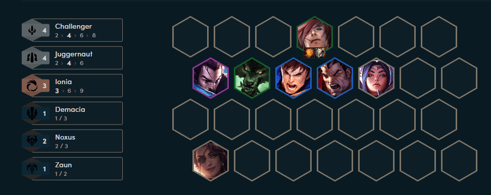 The 4 Brawler threshold is extremely important for Sett in the mid-game