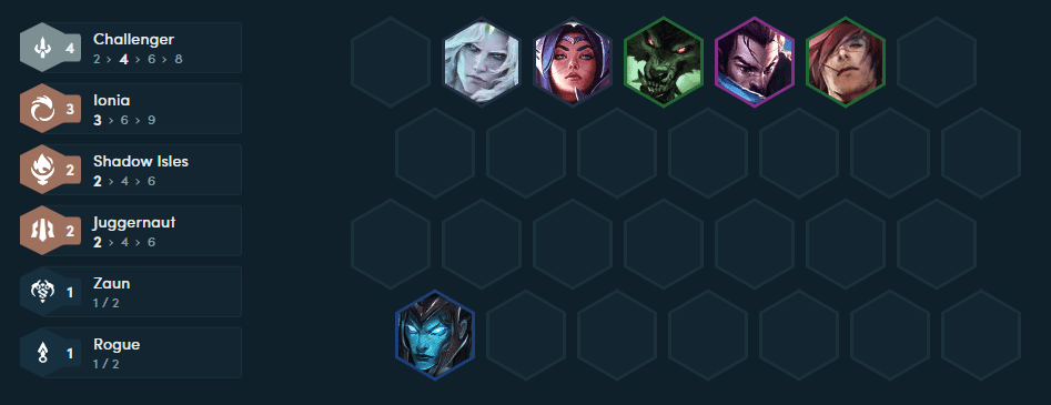 The 4 Challenger trait is extremely important for Kalista in mid-game