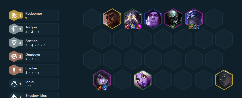 The complete team composition at the end of the game with Kassadin and Aphelios as cores