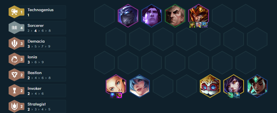 Complete composition in the late game with the addition of Ahri