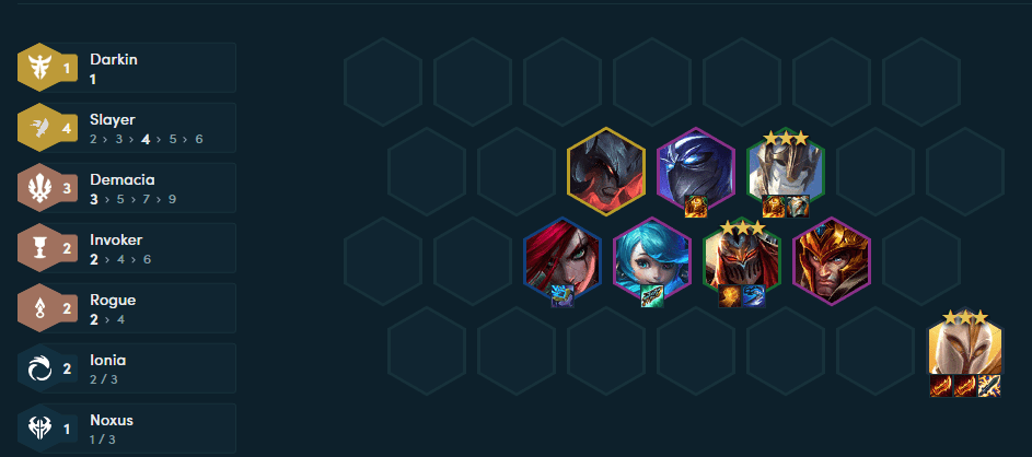 Late game composition with Zed and Kayle as carries