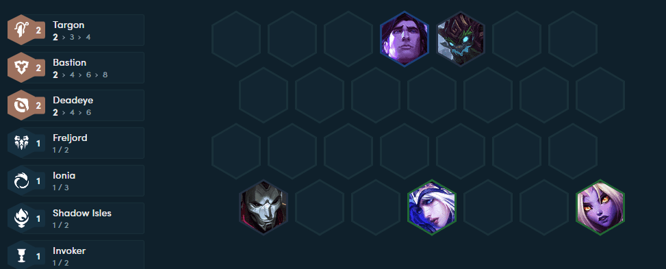 The starting composition players should aim for at level 5