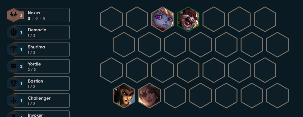 The team comp players should aim for in the early game