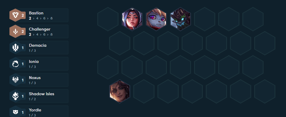 Samira is the champion that should be invested in items early on