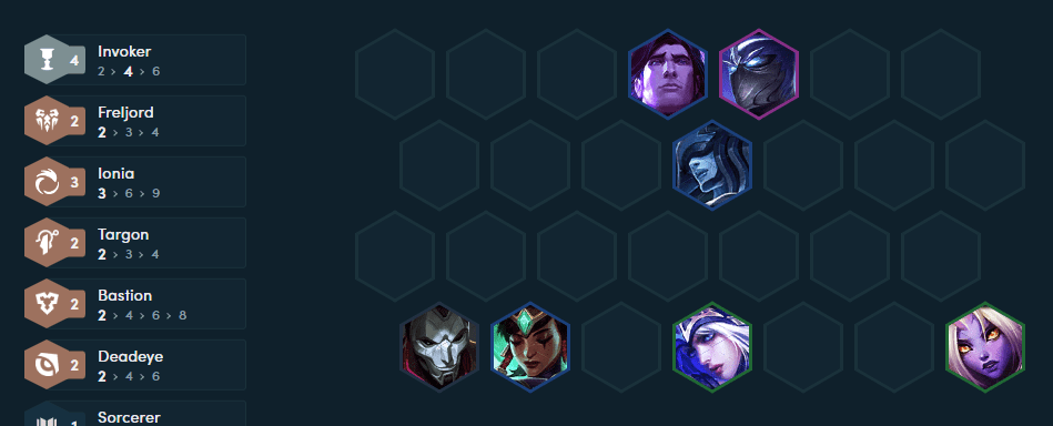 The 4 Spirit of the Chosen threshold will allow Ashe to cast spells continuously