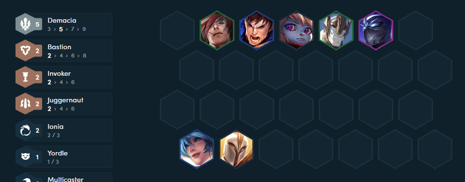The 5 Demacia threshold will help players secure a significant win streak in mid-game